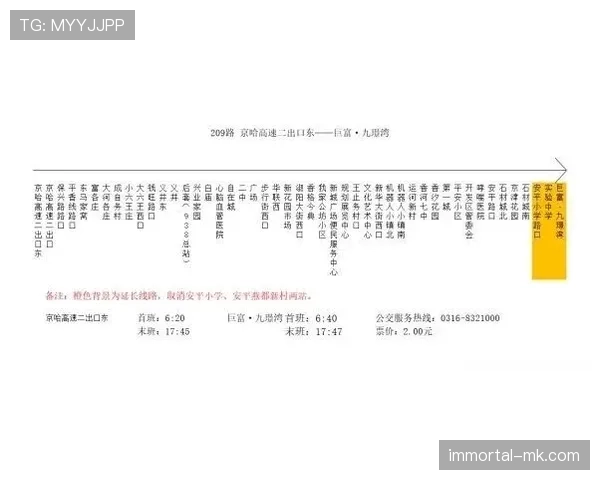 不来梅中路渗透成效显著，城市交通优化方案引关注